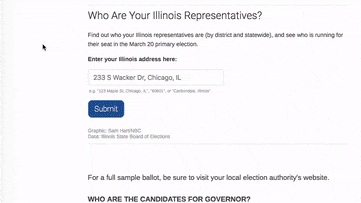 Ahead of the primary election, NBC Chicago asked me to create a widget that shows the user their elected representatives for their districts (based on an address they input), and which candidates had filed for the primary election. I created this widget, and then refreshed it for the general election in November.